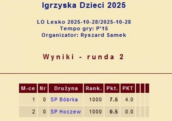 dzieci